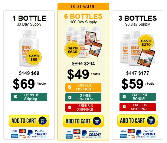 Insufend package comparison pricing table showing 1, 3, and 6 bottle options